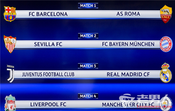 世欧预历史射手榜：C罗41球居首，凯恩第五，哈兰德第七