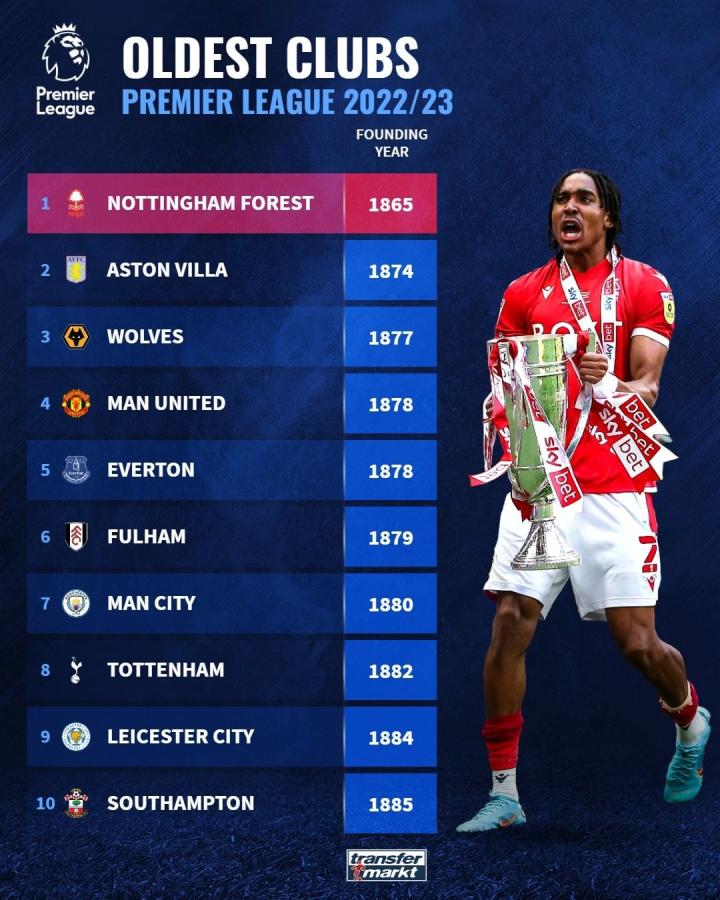 脚步不够快！首发的杨瀚森侧移被吹阻挡 4分钟不到累积2犯被换下