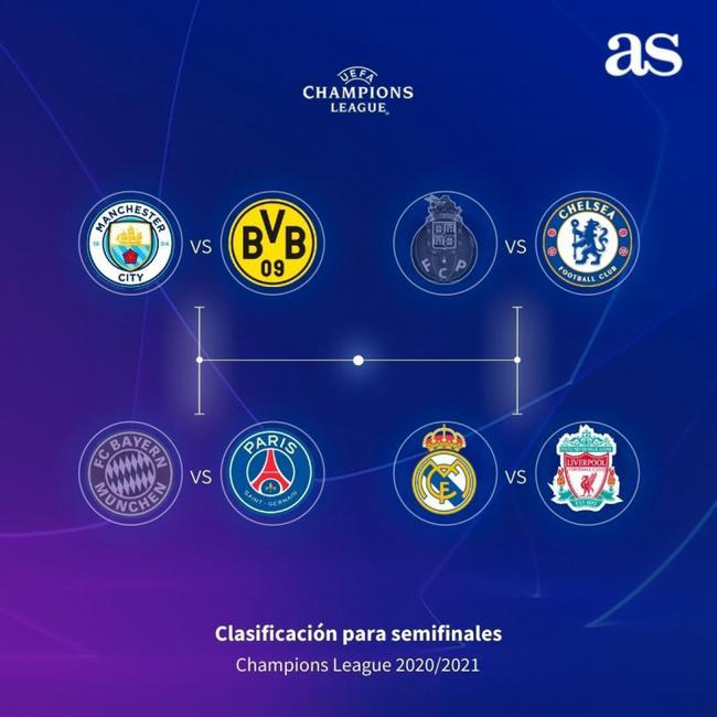 阿森纳签下双胞胎兄弟埃德温和霍尔格·金特罗，主教练阿尔特塔阻止本·怀特离队，球队领先曼城。