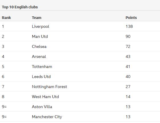 空接之城重聚！保罗更新社媒，晒出与格里芬、小乔丹视频通话